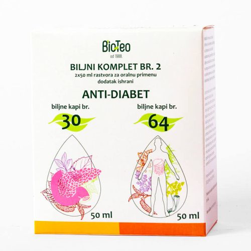 Kapi DIABET - BioTeo