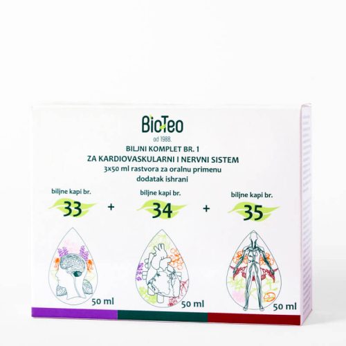 Kapi za SRCE - BioTeo